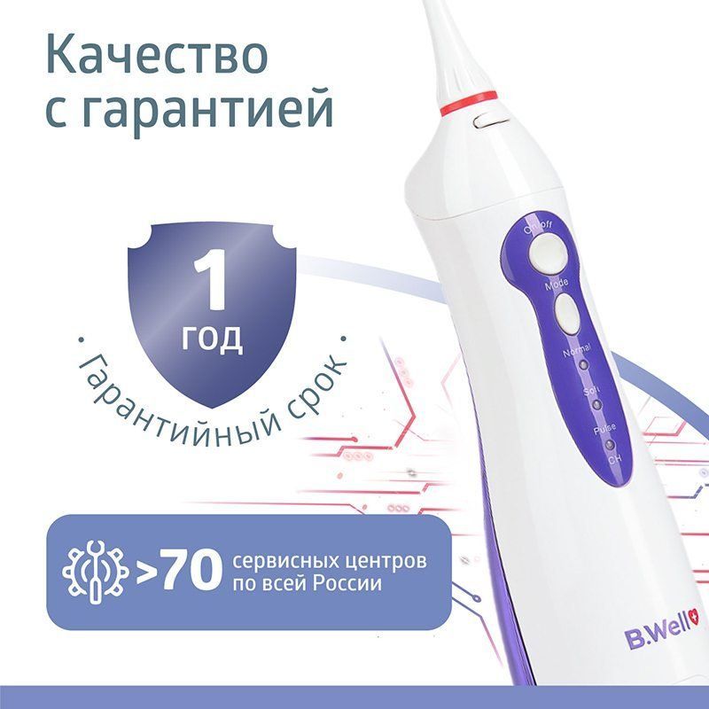 Портативный медицинский ирригатор для полости рта B.Well WI-911